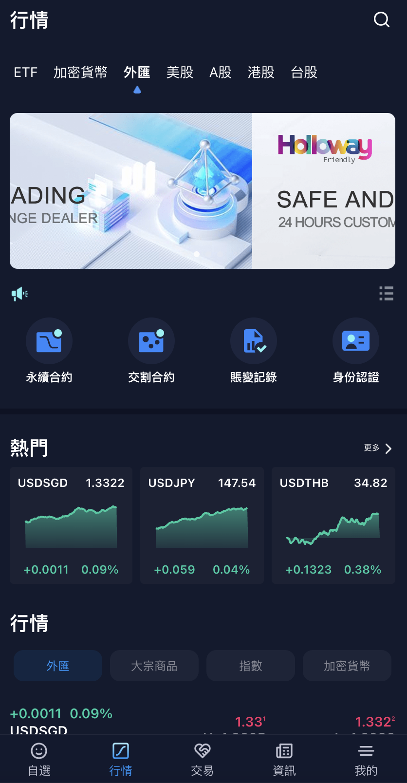 价值6w交易所源码,Java综合交易所源码,股票源码/台股+美股+港股 代理 多语言等