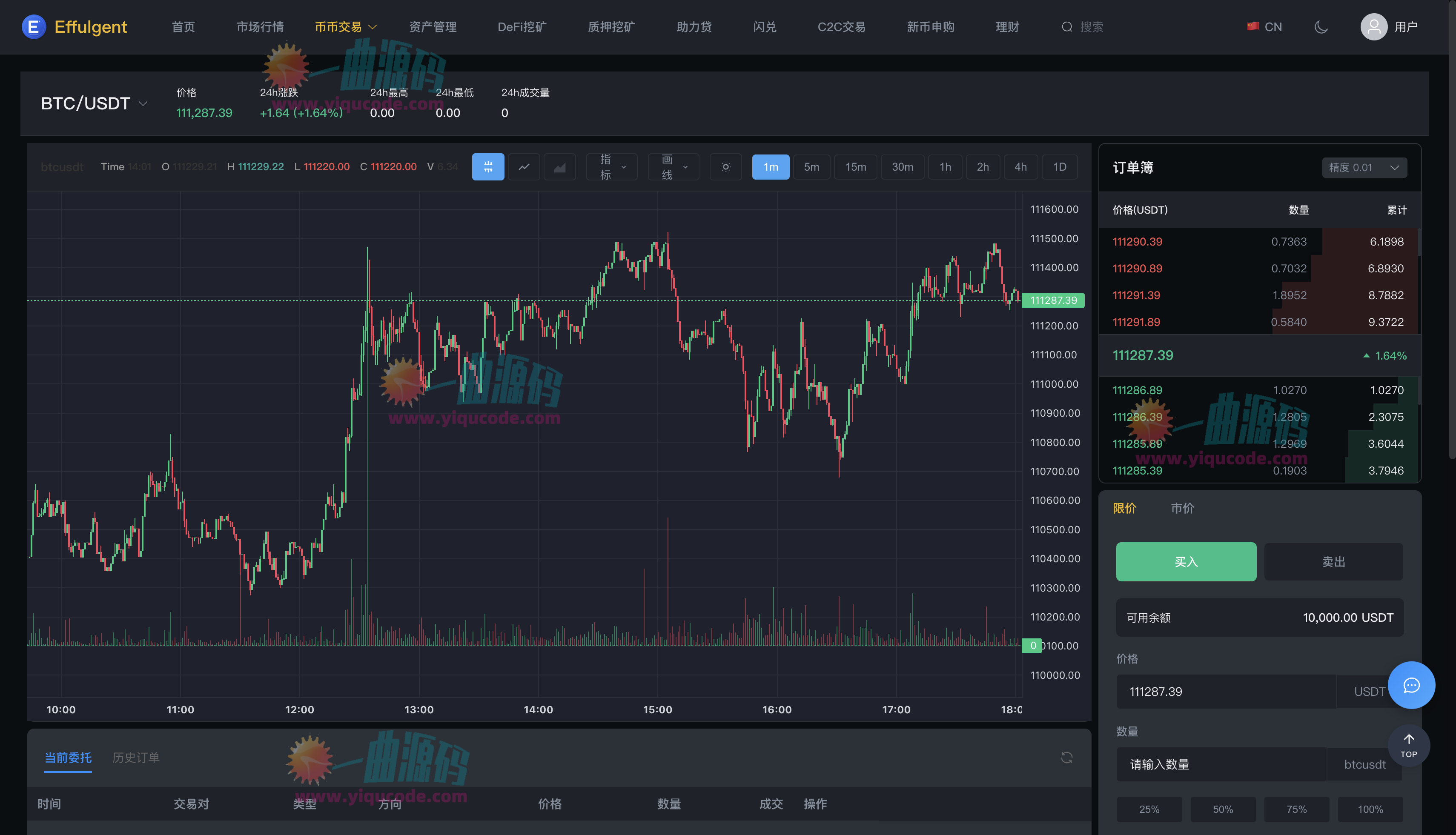 区块链交易所源码/Dapp交易所源码/币币 秒合约 DeFi U本位 NFT 质押 C2C 机器人