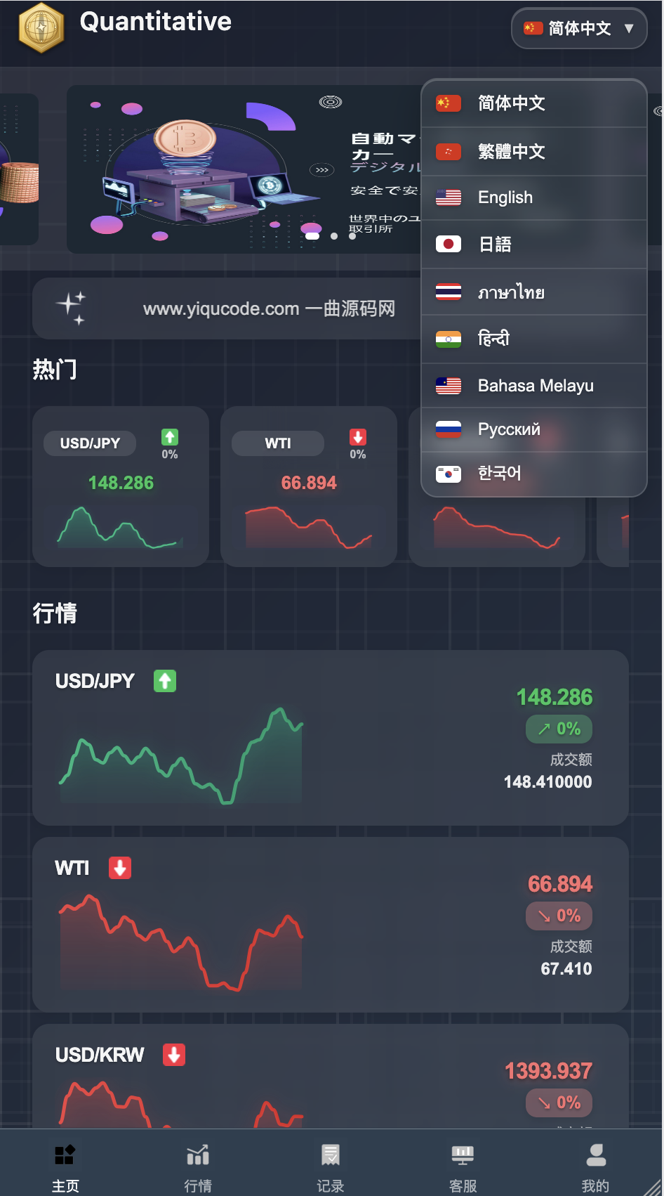 九国语言微交易所源码/PHP微交易源码/交易所源码/ 全开源 后端PHP 前端uniapp