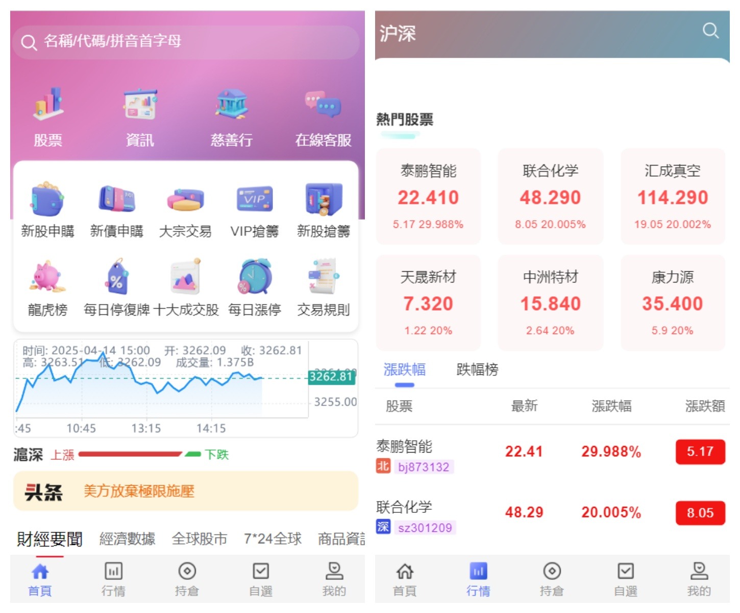 前端vue 后端Java股票交易源码/大宗交易源码/与新股申购系统源码/带视频搭建教程