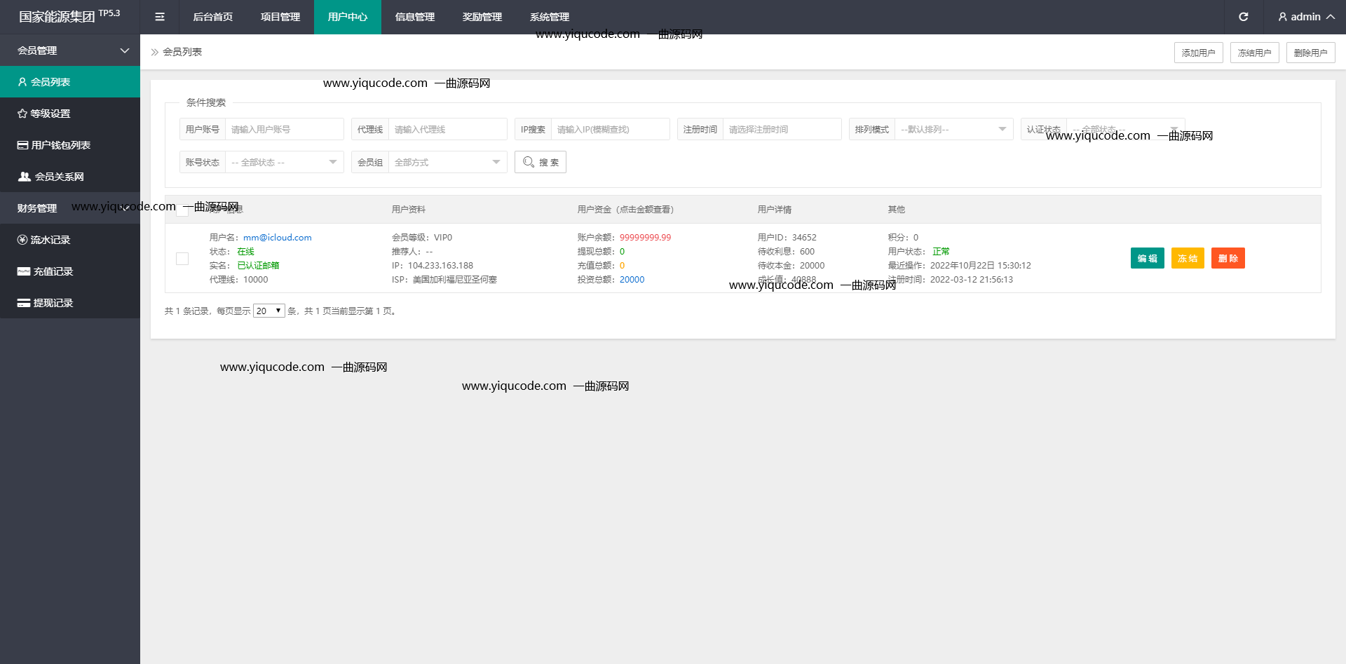支持八国语言-能源金融投资分红项目源码/国际理财返利基金海外投资源码/独家二开