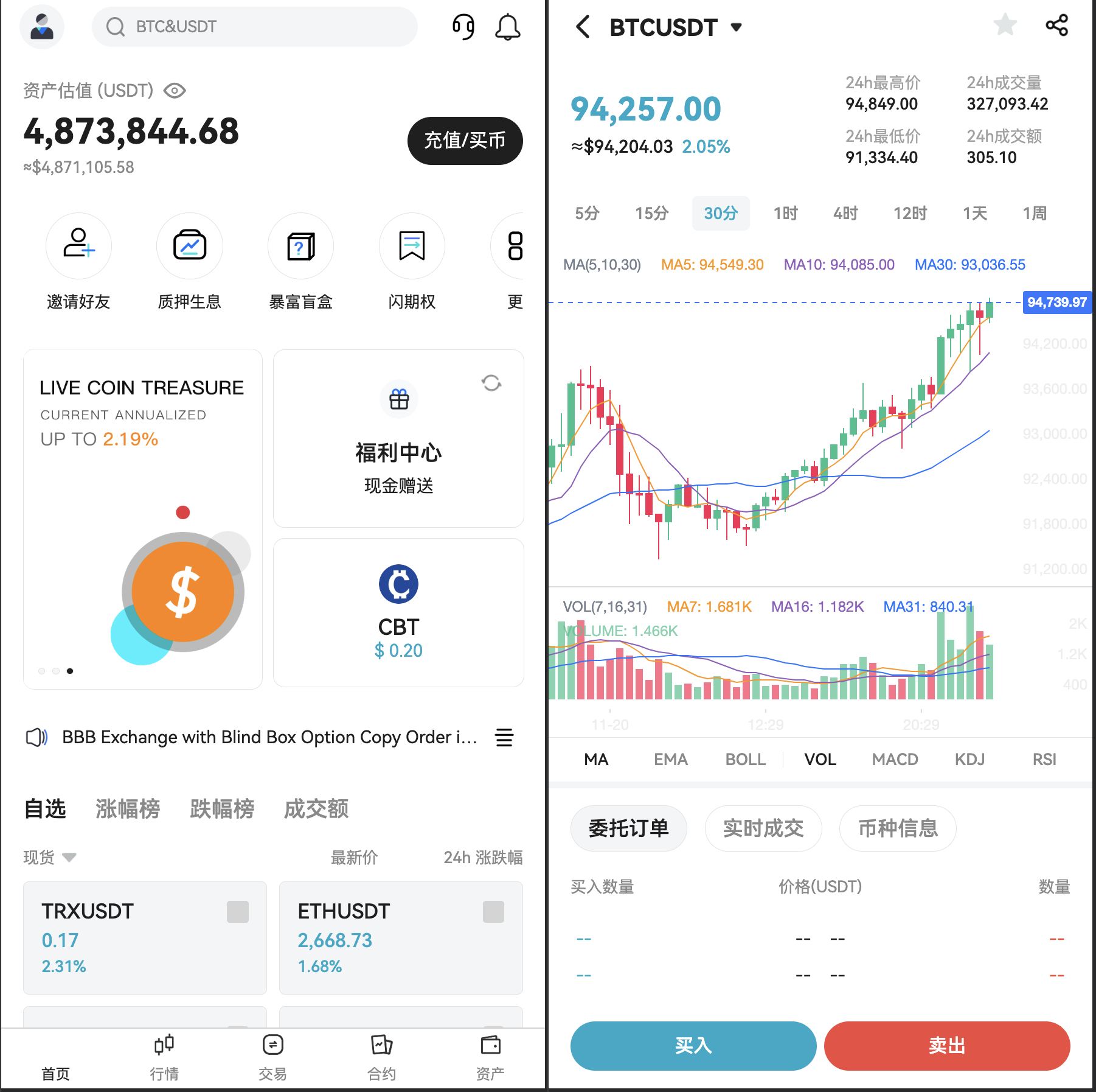 PHP区块链交易所源码/高端交易所源码/支持期权 盲盒 合约 外汇黄金 独立代理后台