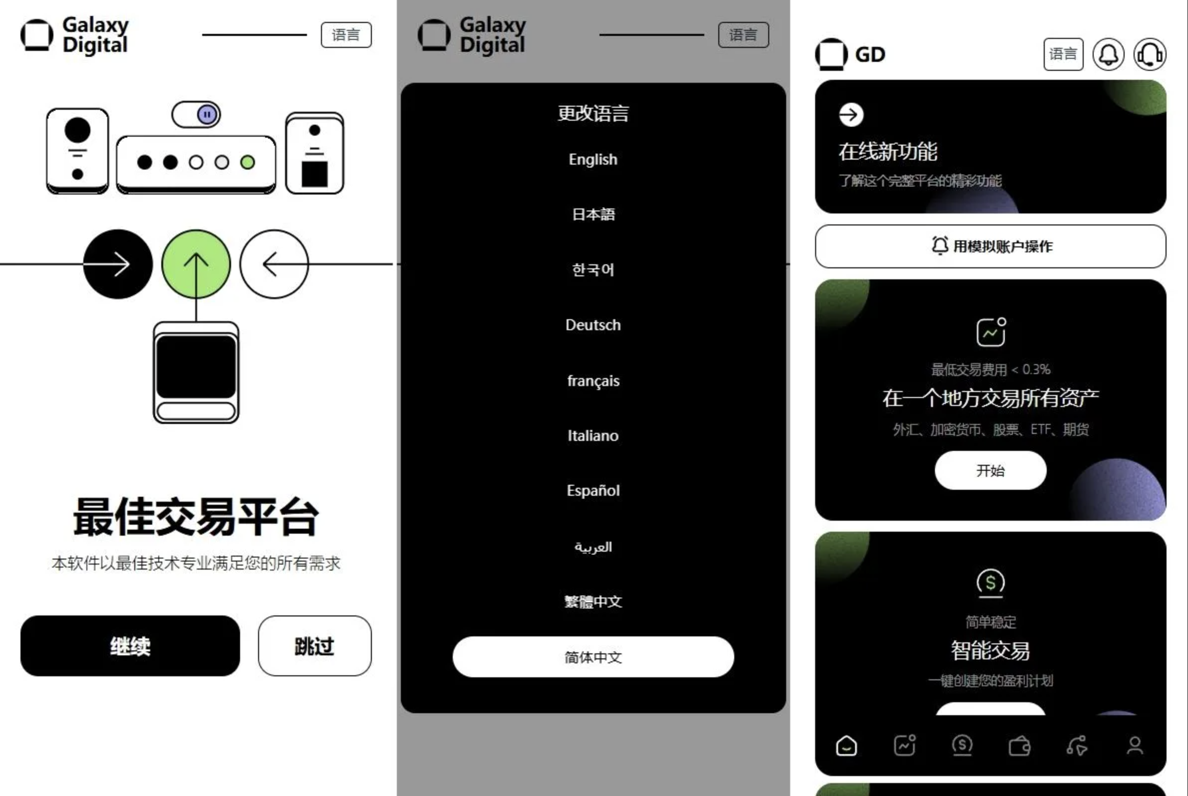 多语言Java交易所源码/欧美综合交易所源码/外汇/虚拟币/期货交易所系统源码