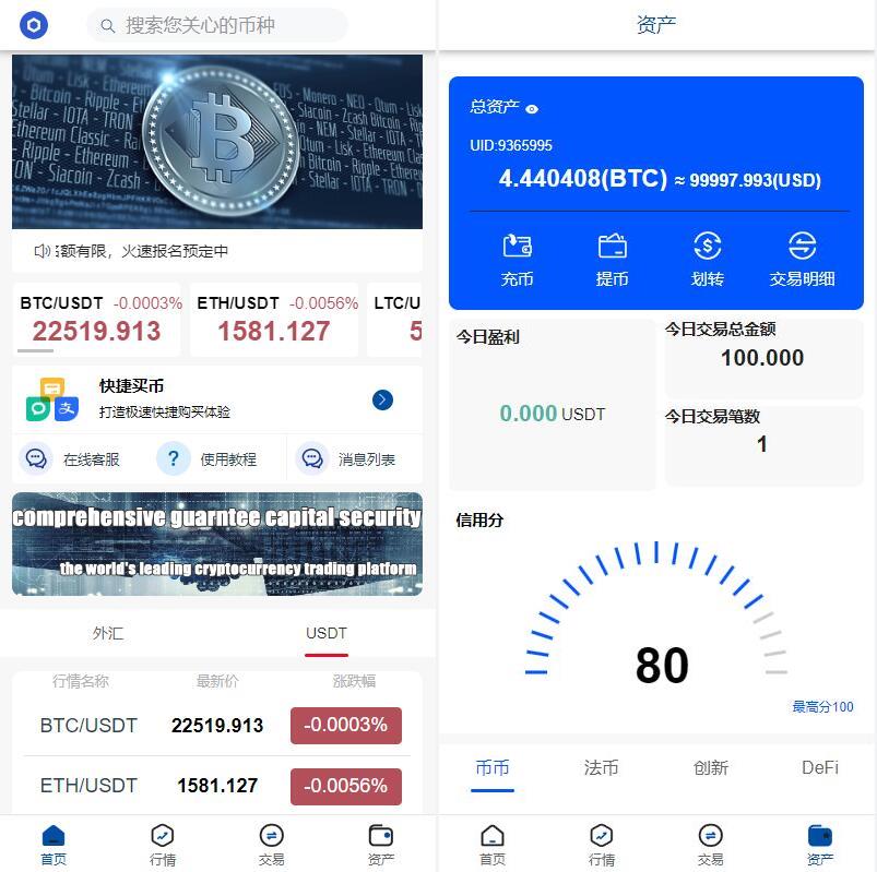 区块链交易所源码/微交易源码/六国微盘源码/支持 虚拟币-外汇/期货/股指/债劵/贵金