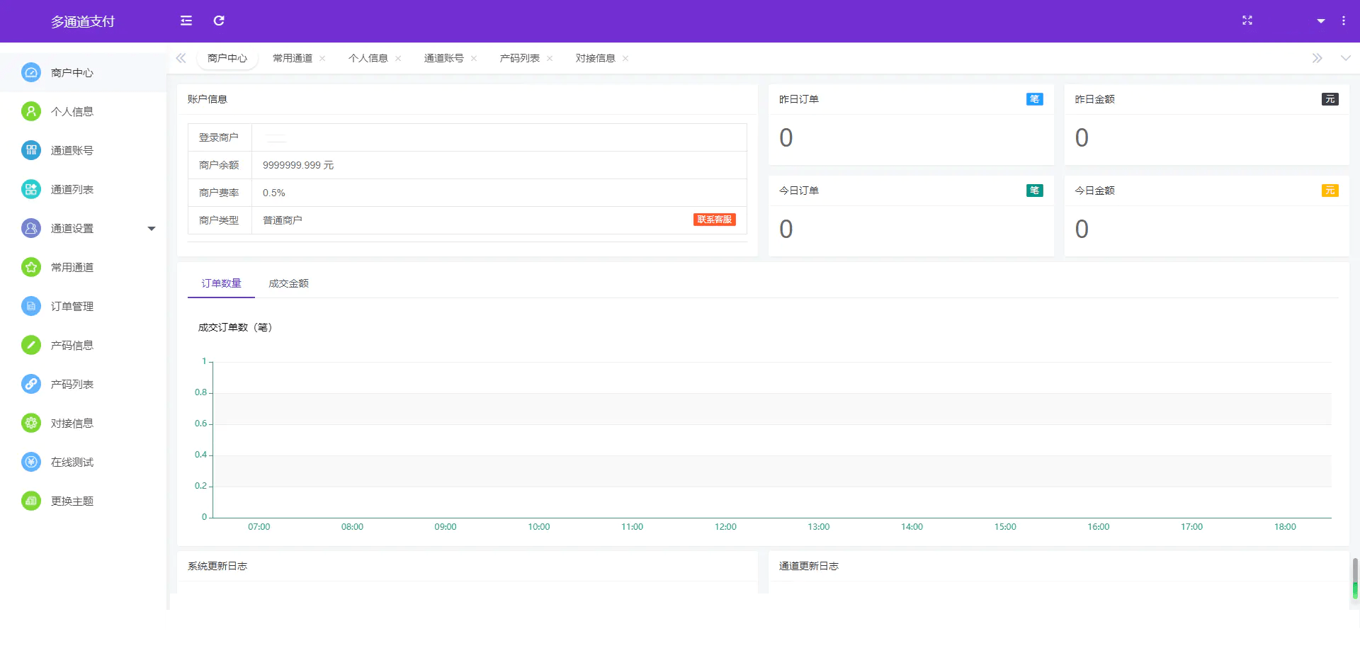 聚合支付源码/多支付通道开源代码